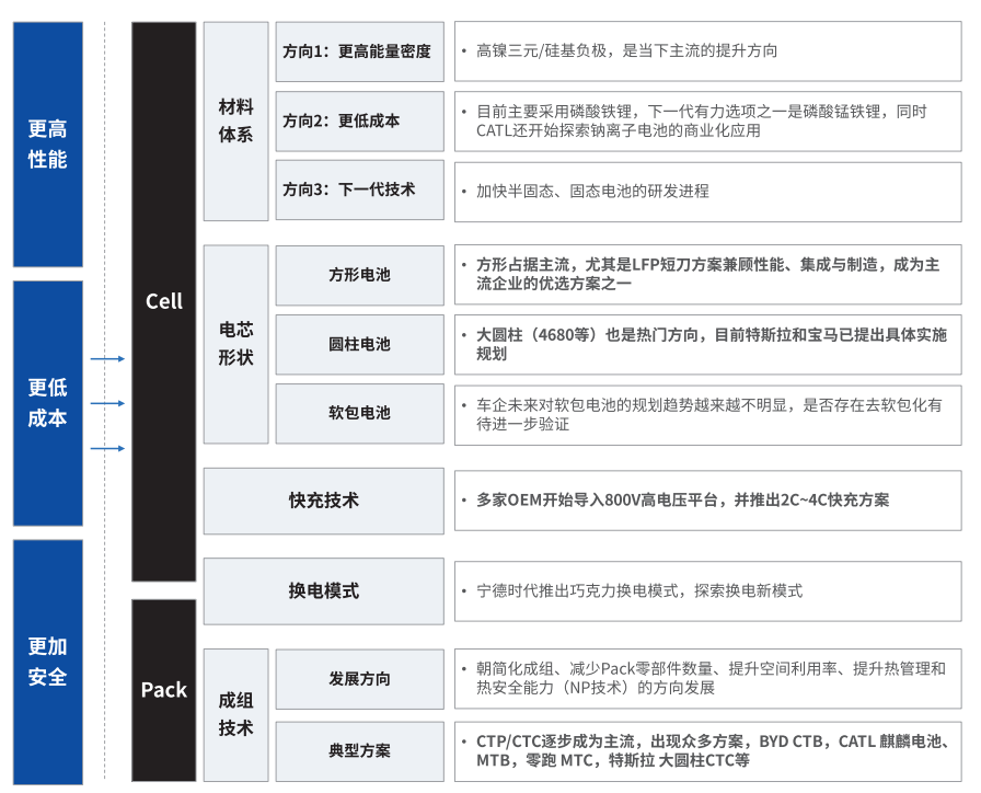 鹰潭蔡司鹰潭X射线显微镜